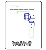 Carbide Burnishing Tool