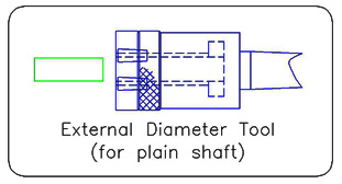 External Diameter Burnishing