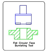 Flat Circular Face Burnishing Tools