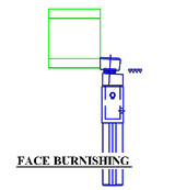 Multi Surface Single Roller Carbide Burnishing